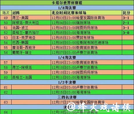 深入解析世界杯赛事数据统计分析 深入解析世界杯赛事数据统计分析