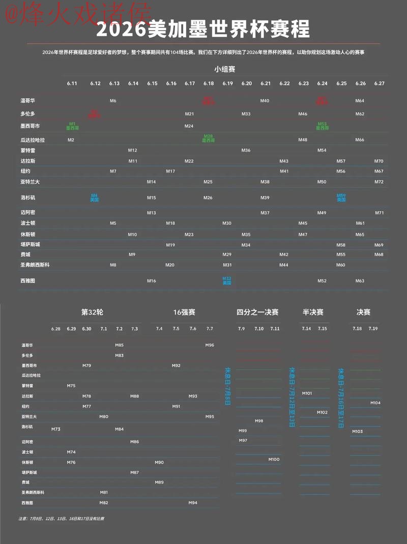 2026世界杯下注开户最佳平台推荐