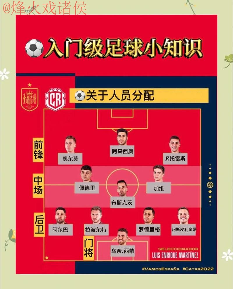 官方世界杯下注推荐策略指南