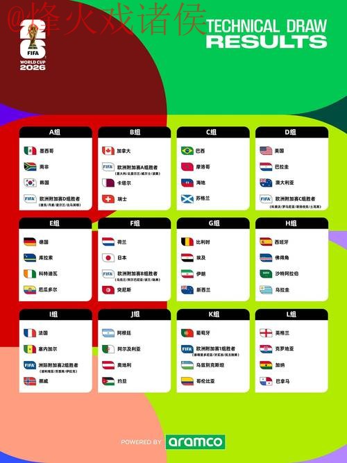 2026世界杯比分苹果全站查询助手 2026世界杯比分苹果全站查询助手