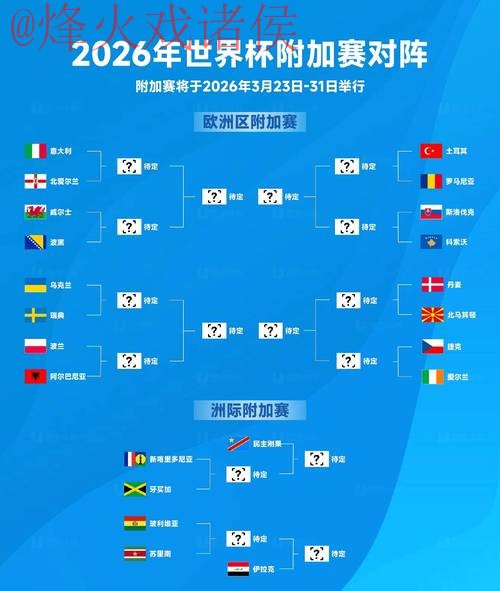 2026世界杯预测官方网址入口