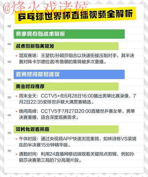 2026年世界杯官方直播平台解析
